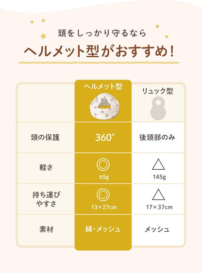 Keratta Baby Helmet, Double Gauze and Mesh for Comfort, Fall Prevention, Baby Head Guard (Lemon)